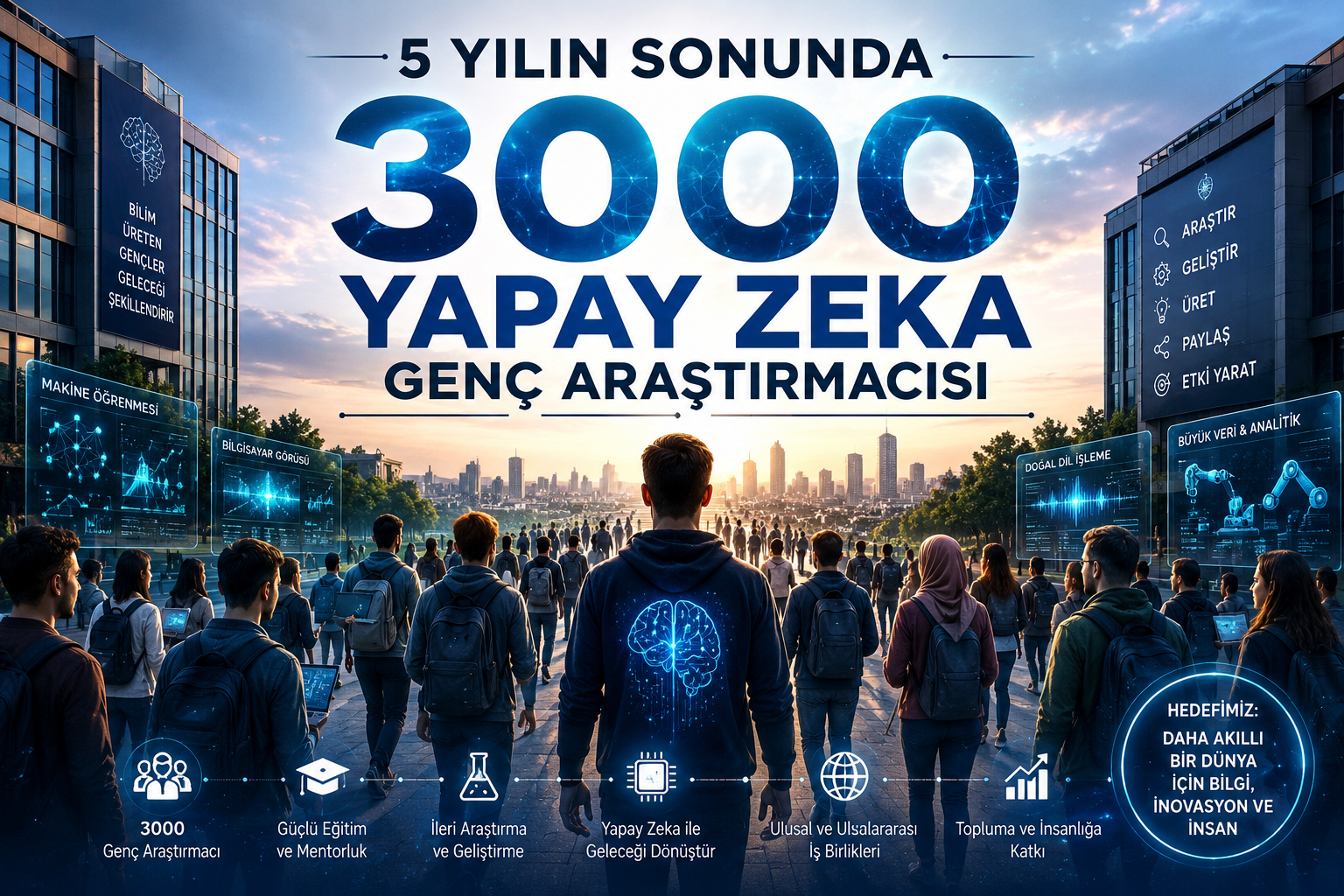 5 Yılın Sonunda 3000 Genç Araştırmacı